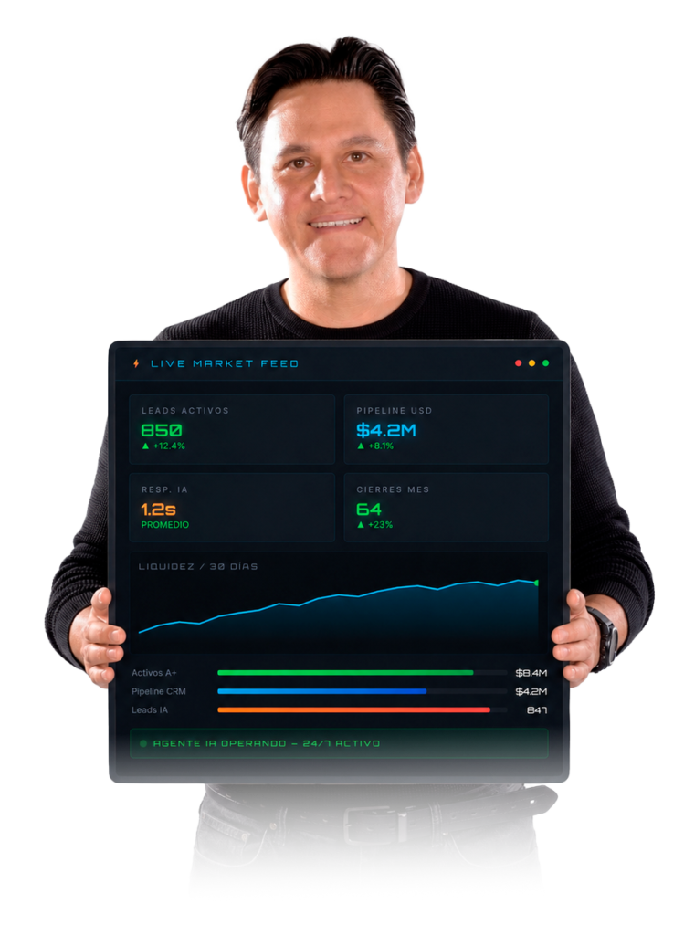 Alvaro Guadagno Dashboard